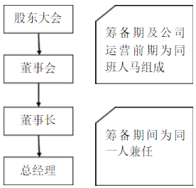 1d334dd2d8b841499afa665a4714de59.Png