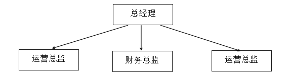 726c1519e9fc431e98e129eca25ff3a8.Png