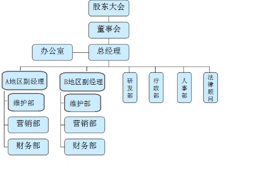 b506d3abd2004115b22e38e85362a554.Png