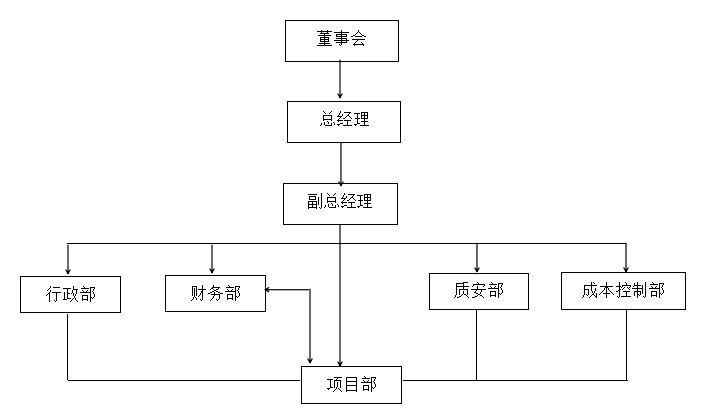 c91119b2b9604df5bf1aca893ae100cd.Png