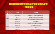 我校学子在第八届全国大学生光电设计竞赛总决赛中获金奖 