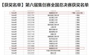 我校学子在全国大学生集成电路创新创业大赛总决赛中获佳绩 