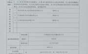 南昌航空大学科技园发展有限公司分散采购公示表